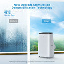 GAOMON 14000 BTU Portable Air Conditioner Dehumidifier Fan