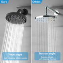 GAOMON Rainfall Shower Head High Pressure 360° Adjustable - Matte Black