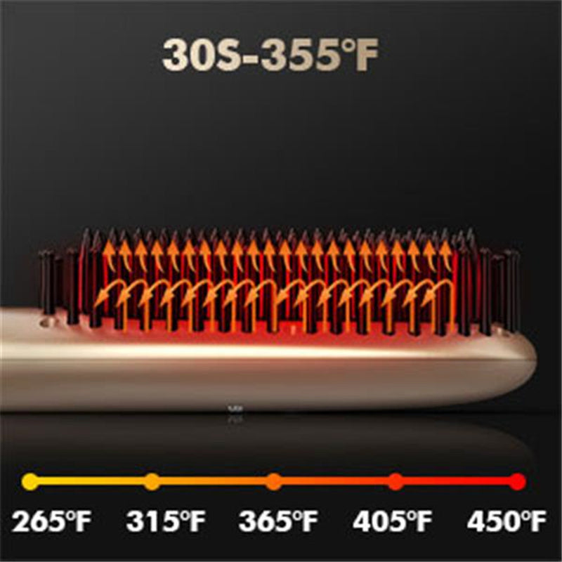 GAOMON Rapid Heating Hair Straightener Brush Ceramic Heated Electric Comb