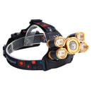 GAOMON 90 Degree Adjustable Rechargeable Headlamp Flashlight Black