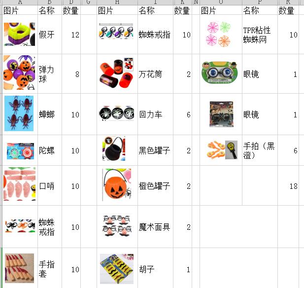 GAOMON 124pcs Halloween Party Favors Kids Toy