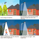 GAOMON 30w 60leds Solar Street Path Light Ultra-bright Light Outdoor Wall Road Lamp Black