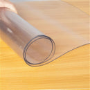 GAOMON Clear Chair Mat Home Office Computer Desk Floor Carpet Protector