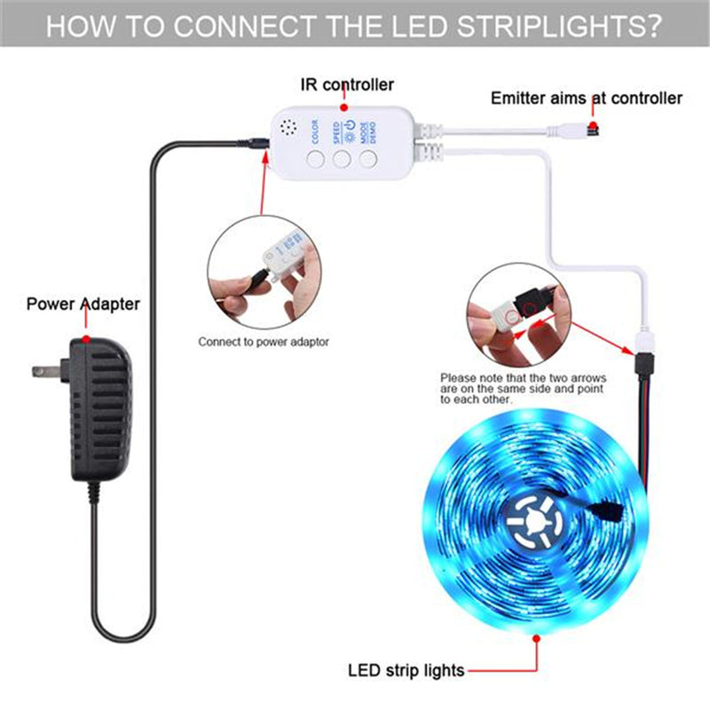 GAOMON 300leds Smart Led Strip Lights 10M