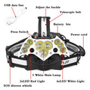 GAOMON Head Lamp 11led USB Rechargeable Work Flashlight Black