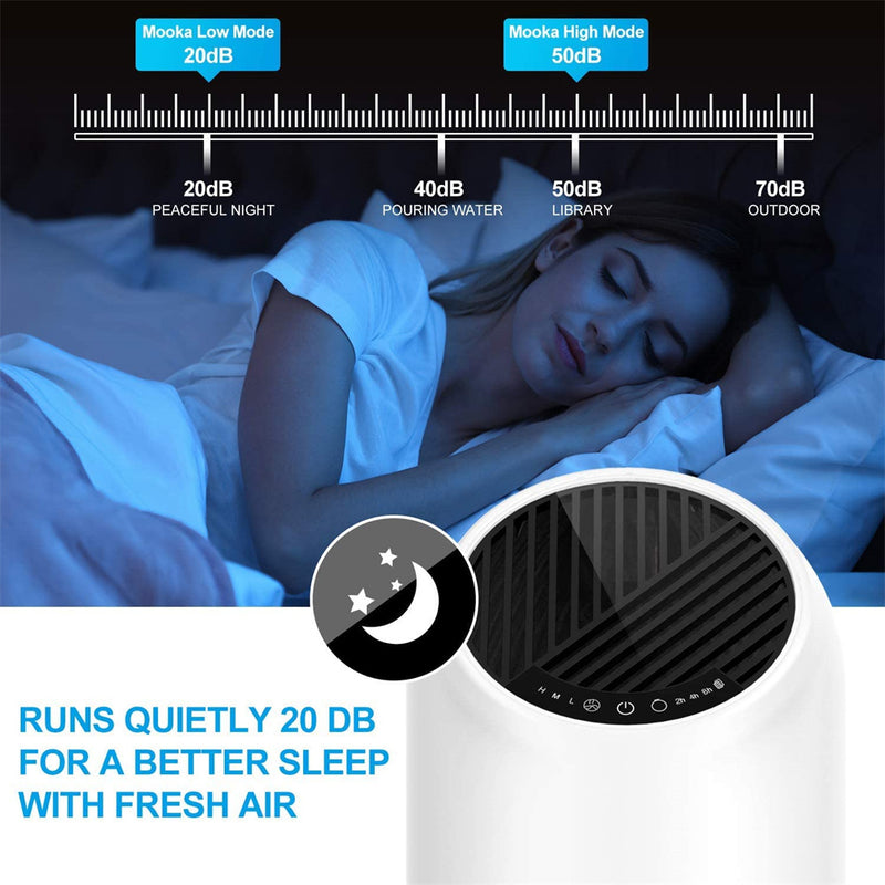 MOOKA Hepa Air Purifier Low Noise 3 Timer Settings 360 Degree Deep Purification