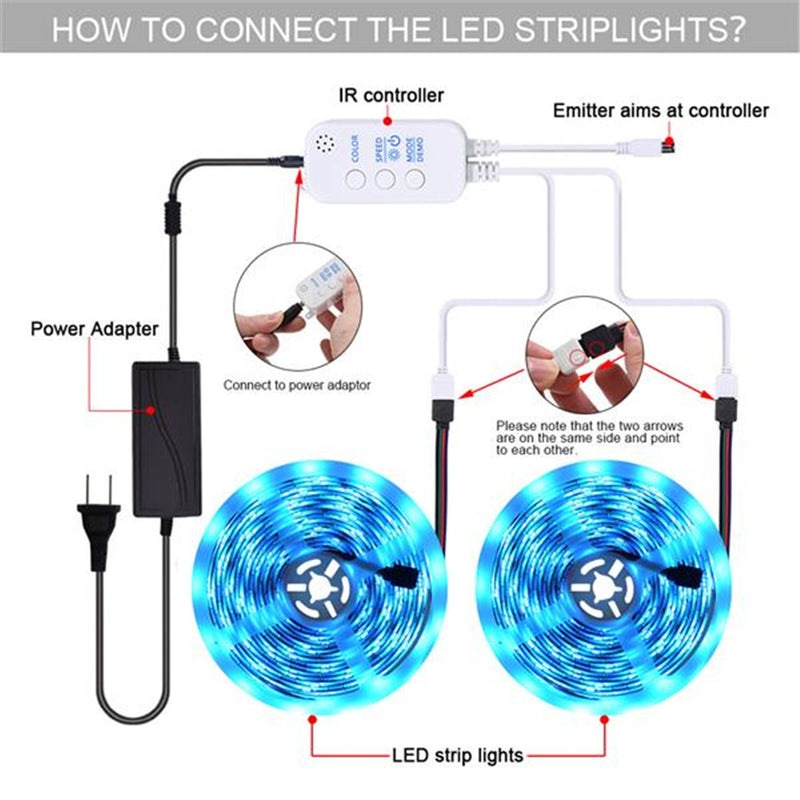 GAOMON 300leds Smart Led Strip Lights 10M