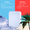 ZOKOP 6L Mini Fridge Cooler Warmer Electric Portable Car Refrigerator Grey