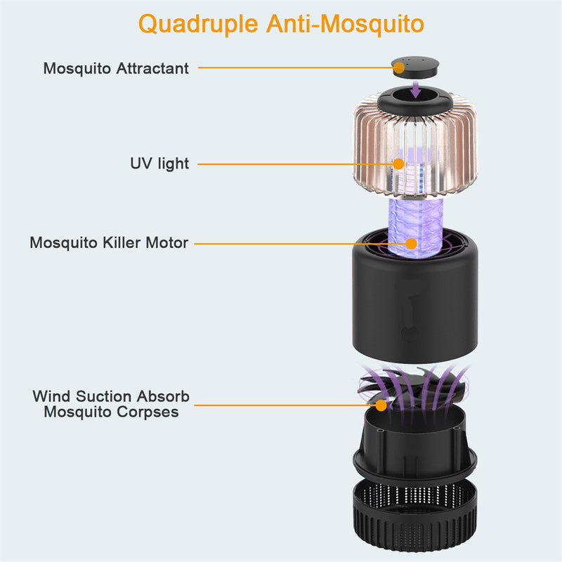 GAOMON Bug Zapper Electric Mosquito Killer Fly Killer Insect Trap Light Black