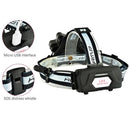 GAOMON Head Lamp 11led USB Rechargeable Work Flashlight Black