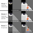 GAOMON 100led Solar Wall Lights Waterproof Motion Sensor Light Black