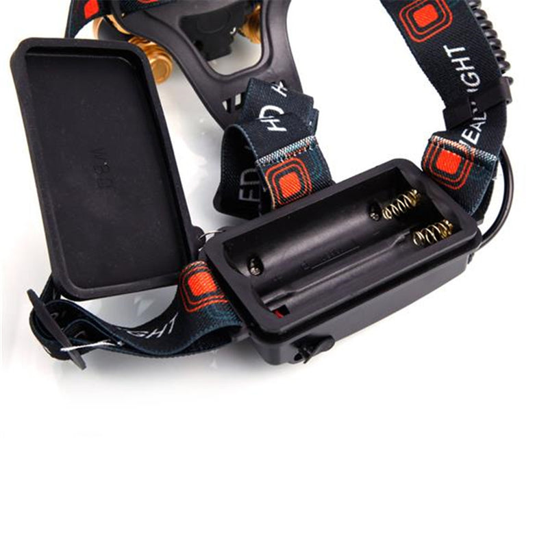 GAOMON 90 Degree Adjustable Rechargeable Headlamp Flashlight Black