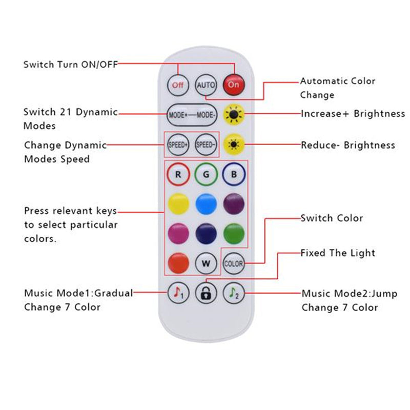 GAOMON 300leds Smart Led Strip Lights 10M
