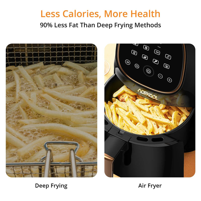 GAOMON Air Fryer FT4 8-in-1 2.2QT Digital Airfryer Oven