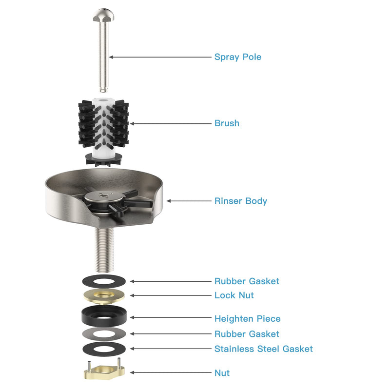 GAOMON Stainless Steel Glass Rinser Brushed Nickel