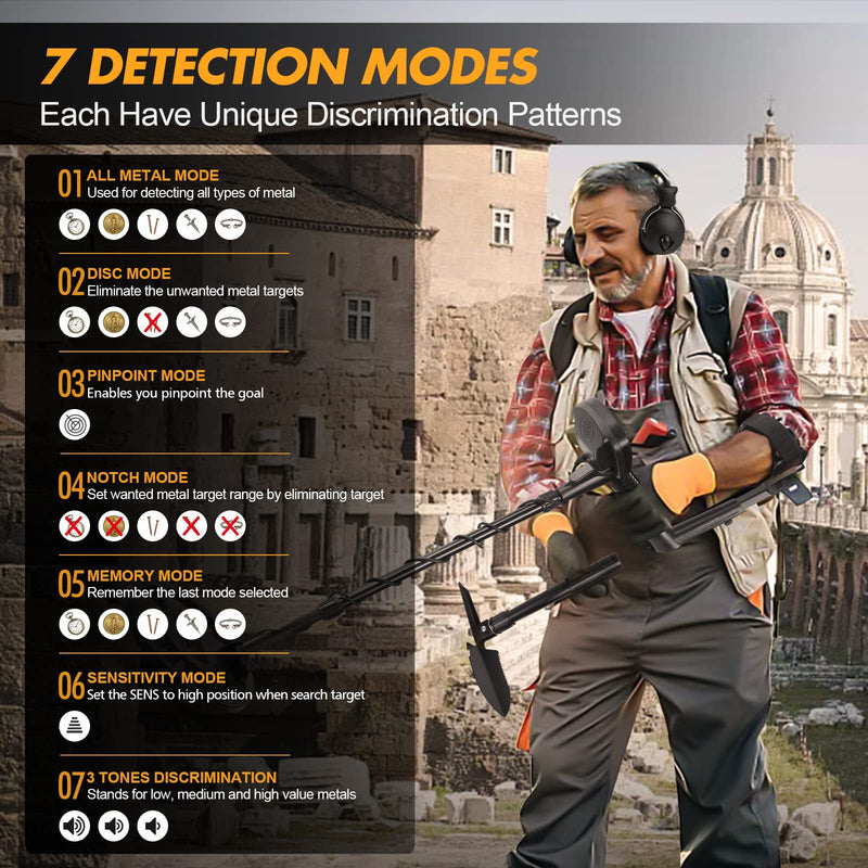 GAOMON Metal Detector For Adults & Kids Waterproof Professional High Accuracy Gold Detector