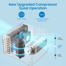 GAOMON Air Conditioner 10000 BTU Turbo Fast Cooling AC Unit Remote App Control