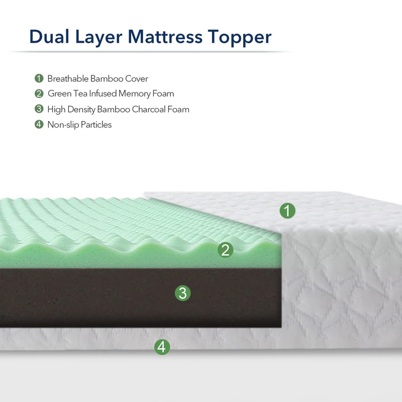 GAOMON Mattress Topper King Medium Firm Memory Foam Mattress Topper 4-Inch Dual Layer Bed Topper