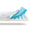 GAOMON 4 Inch Memory Foam Mattress Topper Dual Layer Mattress Topper - Full