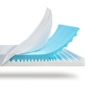 GAOMON 4 Inch Queen Size Memory Foam Mattress Topper Dual Layer Mattress Topper