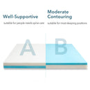 GAOMON 4 Inch Queen Size Memory Foam Mattress Topper Dual Layer Mattress Topper