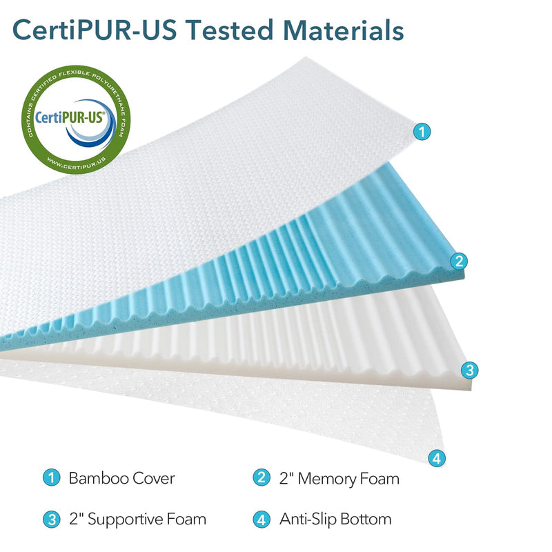 GAOMON 4 Inch Memory Foam Mattress Topper Dual Layer Mattress Topper - RV Short Queen