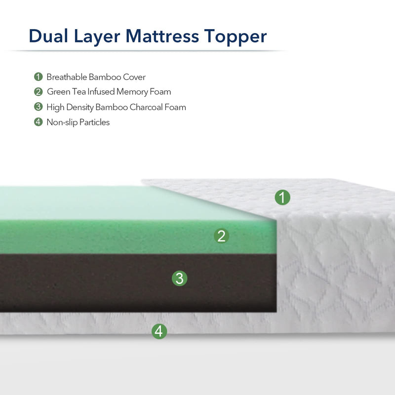 GAOMON Mattress Topper Queen 4 Inch Dual Layer Memory Foam Mattress Topper Firm Bed Topper