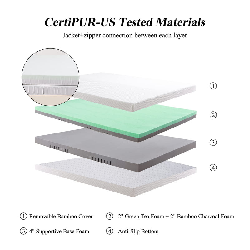 GAOMON 8-Inch Twin Size Mattress Dual Layers Memory Foam Mattress Convoluted Foam Mattress