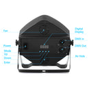 GAOMON Party Lights 2 Packs 36 LED RGB Stage Lights