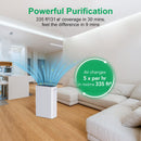 GAOMON Air Purifier AF1 4-Stage Filtration Germ Guardian Air Purifier EU Plug