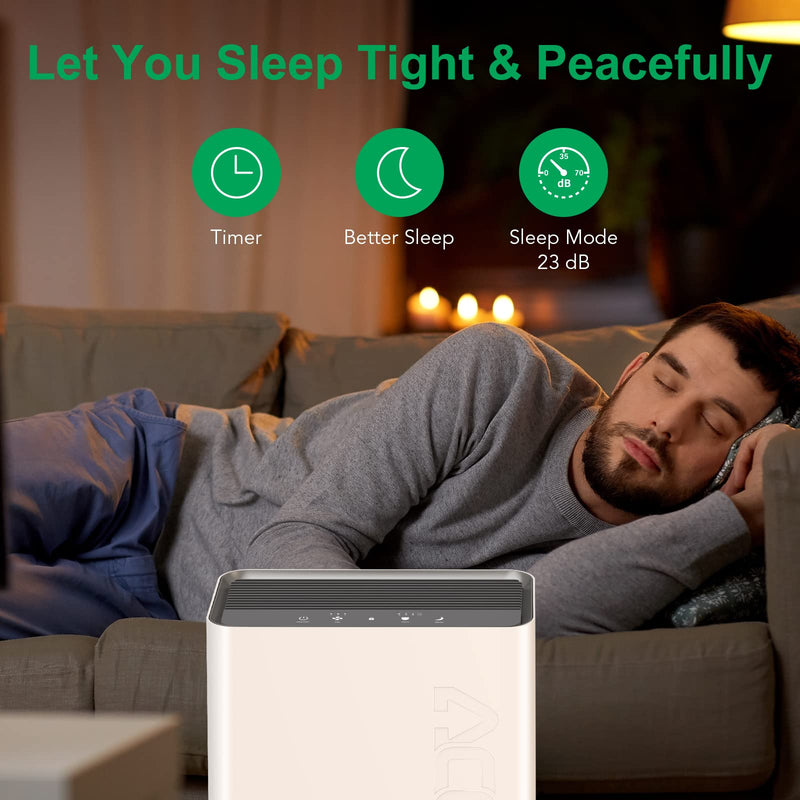 GAOMON Air Purifier AF1 4-Stage Filtration Germ Guardian Air Purifier EU Plug