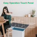 GAOMON Air Purifier AF1 4-Stage Filtration Germ Guardian Air Purifier US Plug