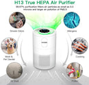 GAOMON Air Purifier D02 H13 HEPA Filter Smart Mode Air Purifier UK Plug