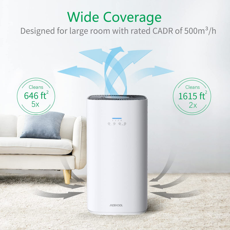 GAOMON Air Purifiers AF2 for Large Room 1615ft² Homedics Air Purifier UK Plug