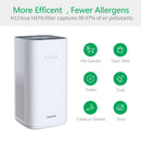 GAOMON Air Purifiers AF2 for Large Room 1615ft² Homedics Air Purifier UK Plug