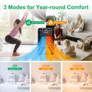 GAOMON Space Heater HD1 Portable 3 Modes Ceramic Fan Heater