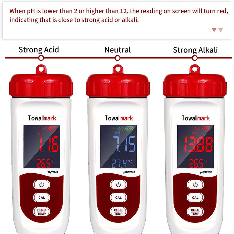 GAOMON Digital PH Tester 0.01 Resolution High Accuracy 0-14pH